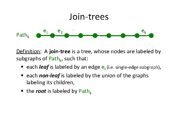 Join-trees Pathk e 1 e 2 ⋯ ek Definition: A join-tree is a tree,