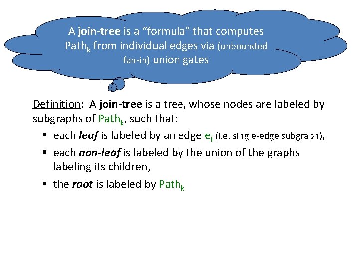 A join-tree is a “formula” that computes Pathk from individual edges via (unbounded fan-in)
