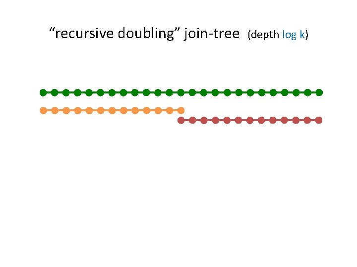 “recursive doubling” join-tree (depth log k) 