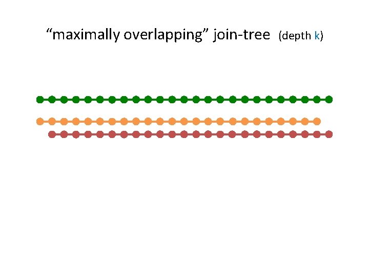“maximally overlapping” join-tree (depth k) 
