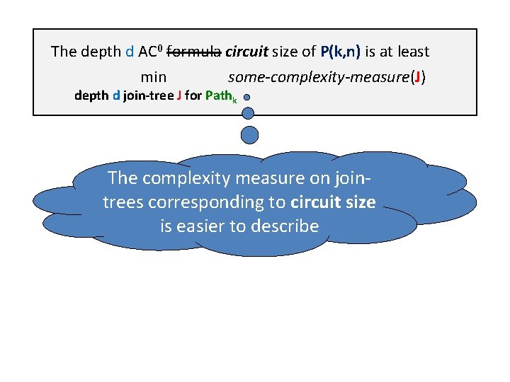 The depth d AC 0 formula circuit size of P(k, n) is at least