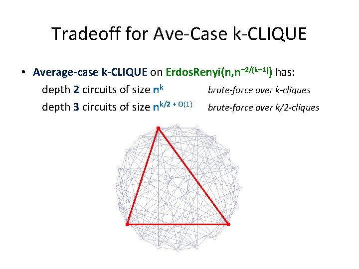 Tradeoff for Ave-Case k-CLIQUE • Average-case k-CLIQUE on Erdos. Renyi(n, n– 2/(k– 1)) has: