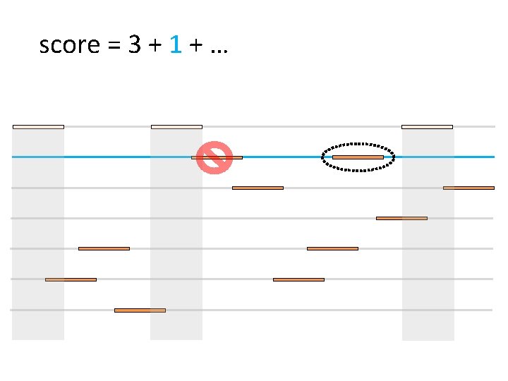 score = 3 + 1 + … 