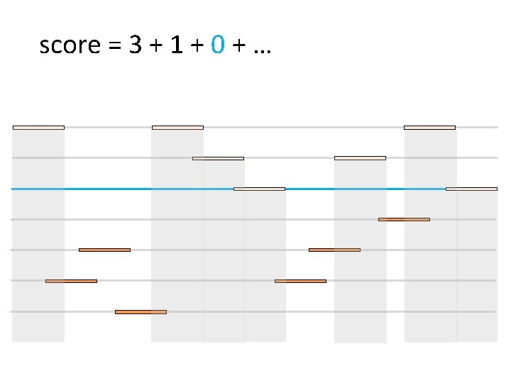 score = 3 + 1 + 0 + … 