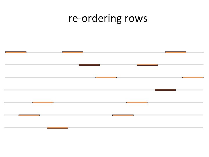 re-ordering rows 