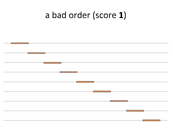 a bad order (score 1) 