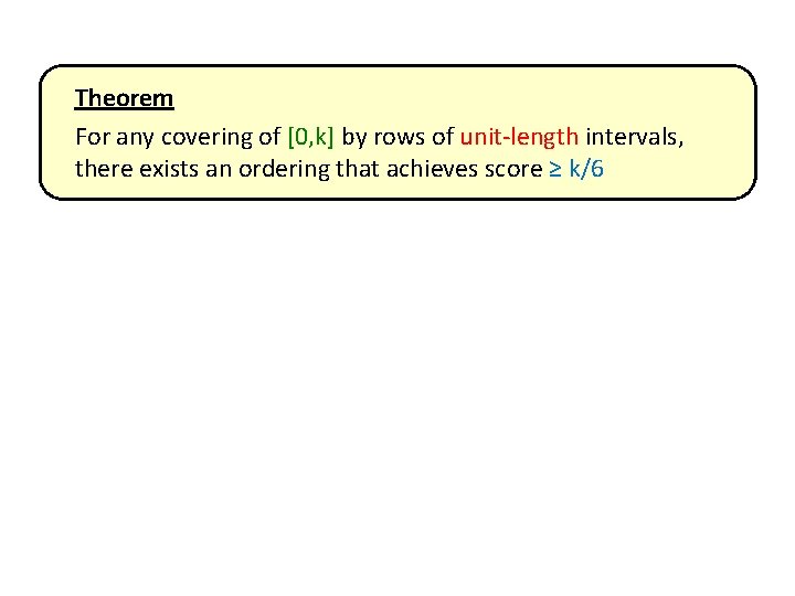 Theorem For any covering of [0, k] by rows of unit-length intervals, there exists