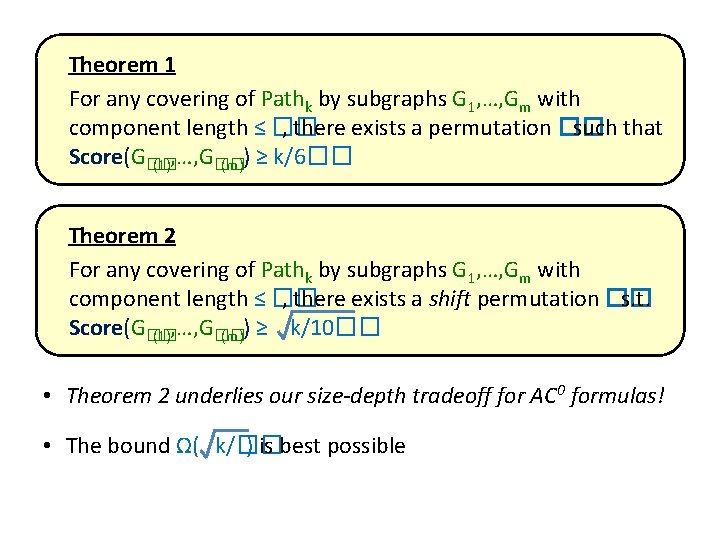 Theorem 1 For any covering of Pathk by subgraphs G 1, …, Gm with