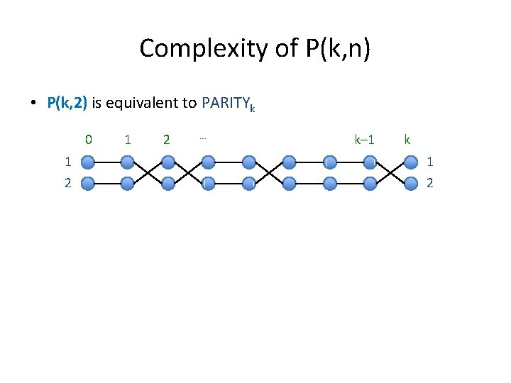 Complexity of P(k, n) • P(k, 2) is equivalent to PARITYk 0 1 2