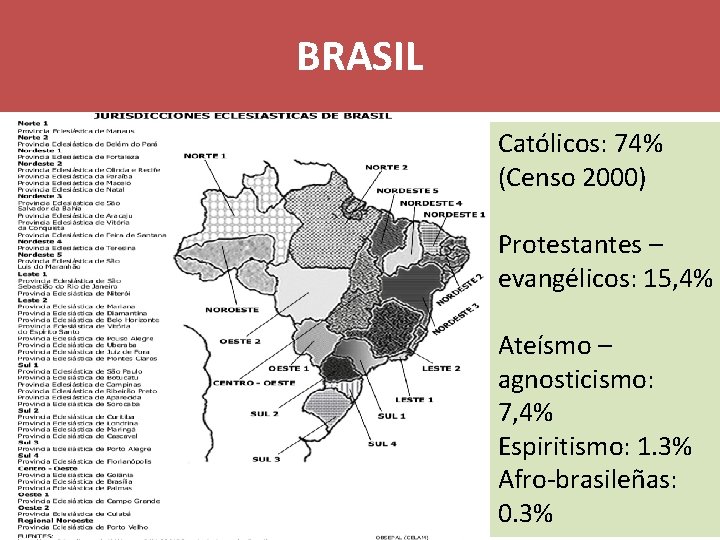 BRASIL Católicos: 74% (Censo 2000) Protestantes – evangélicos: 15, 4% Ateísmo – agnosticismo: 7,