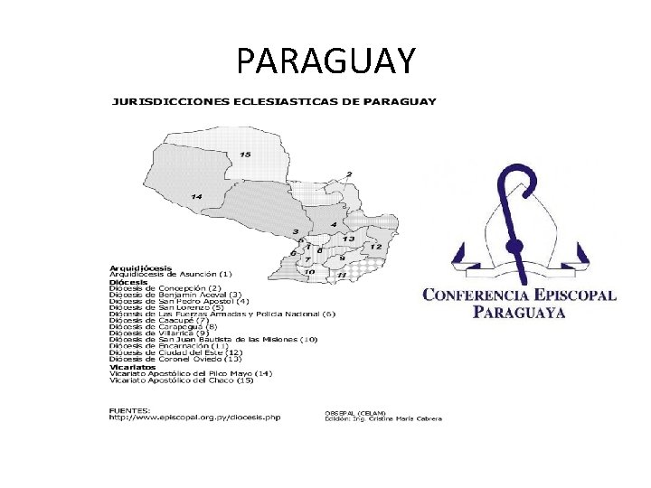 PARAGUAY 