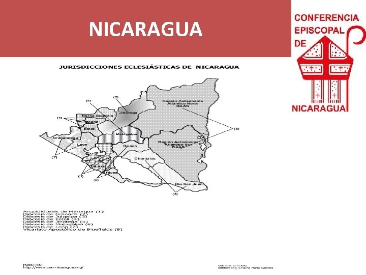 NICARAGUA 