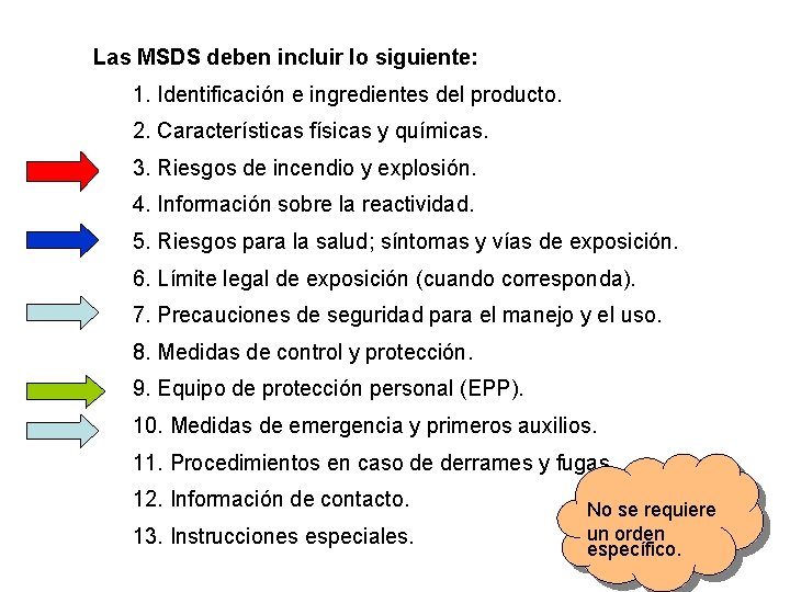 Las MSDS deben incluir lo siguiente: 1. Identificación e ingredientes del producto. 2. Características