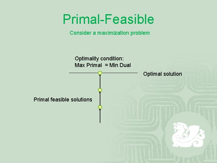 Primal-Feasible Consider a maximization problem Optimality condition: Max Primal = Min Dual Optimal solution