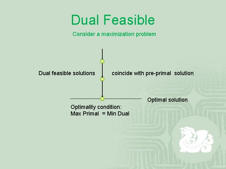 Dual Feasible Consider a maximization problem Dual feasible solutions coincide with pre-primal solution Optimality