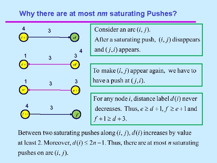 Why there at most nm saturating Pushes? 4 3 1 3 3 4 