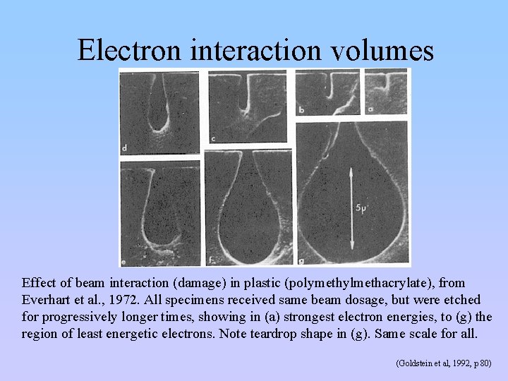 Electron interaction volumes Effect of beam interaction (damage) in plastic (polymethylmethacrylate), from Everhart et