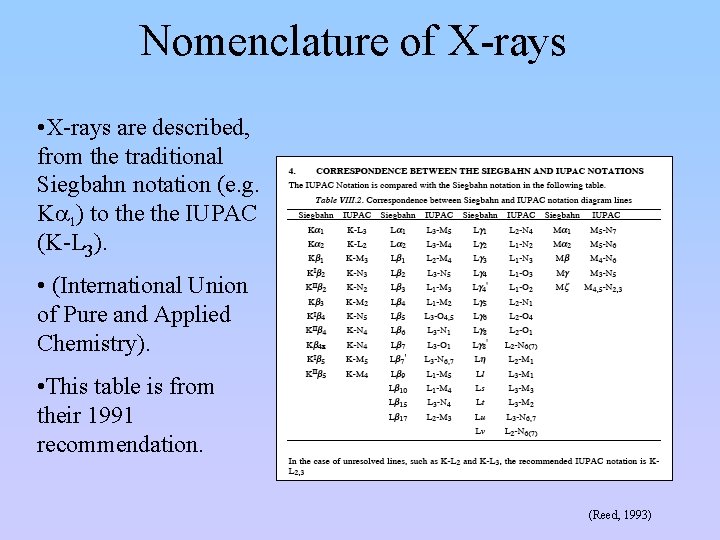 Nomenclature of X-rays • X-rays are described, from the traditional Siegbahn notation (e. g.