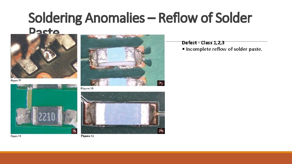 Soldering Anomalies – Reflow of Solder Paste Defect - Class 1, 2, 3 •