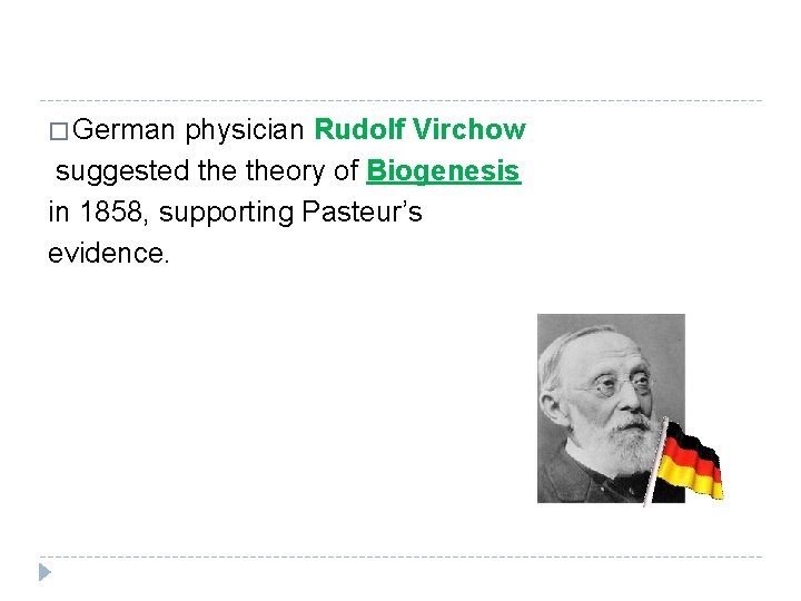 � German physician Rudolf Virchow suggested theory of Biogenesis in 1858, supporting Pasteur’s evidence.