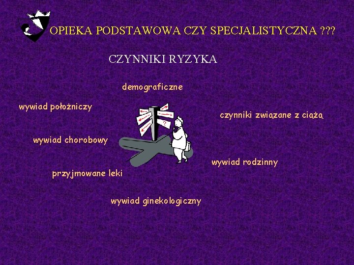 OPIEKA PODSTAWOWA CZY SPECJALISTYCZNA ? ? ? CZYNNIKI RYZYKA demograficzne wywiad położniczy czynniki związane