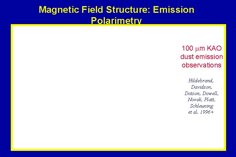 Magnetic Field Structure: Emission Polarimetry 100 m KAO dust emission observations Hildebrand, Davidson, Dotson,