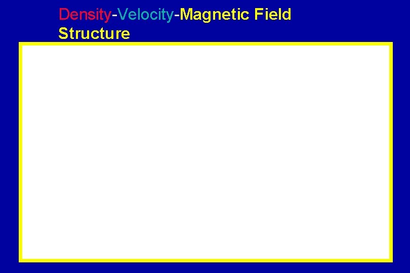 Density-Velocity-Magnetic Field Structure 