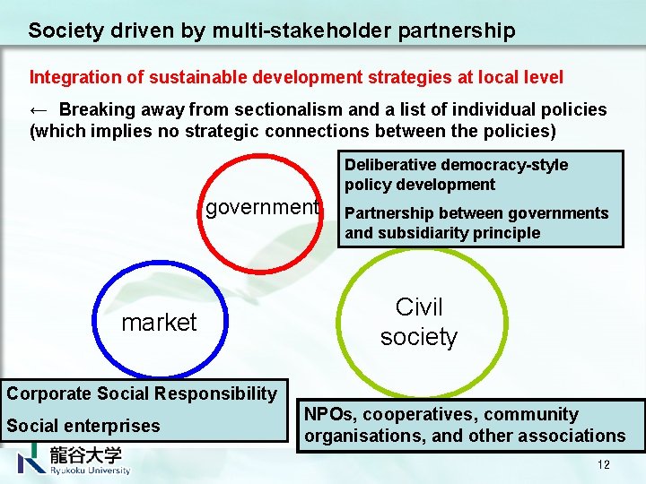 Society driven by multi-stakeholder partnership Integration of sustainable development strategies at local level ←　Breaking