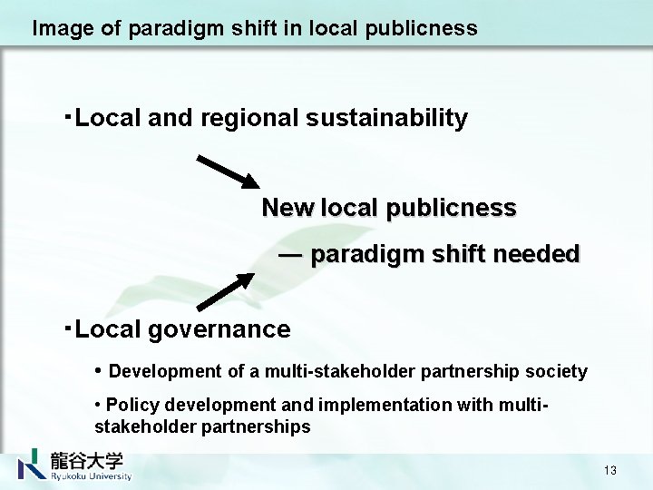 Image of paradigm shift in local publicness ・Local and regional sustainability New local publicness