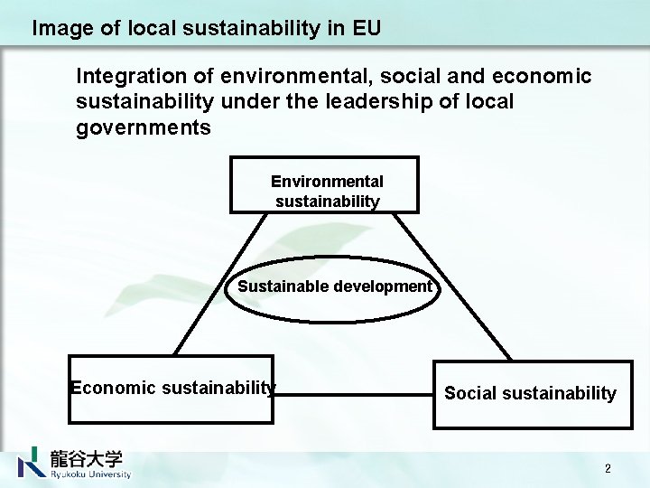 Image of local sustainability in EU Integration of environmental, social and economic sustainability under