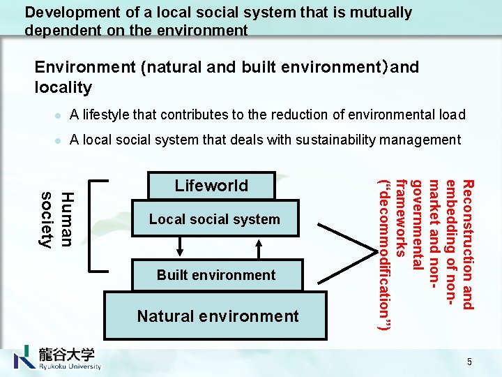 Development of a local social system that is mutually dependent on the environment Environment