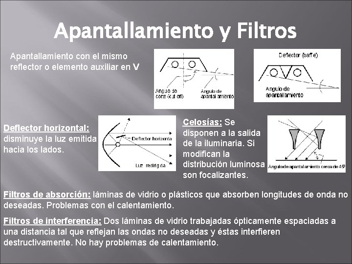 Apantallamiento y Filtros Apantallamiento con el mismo reflector o elemento auxiliar en V Deflector