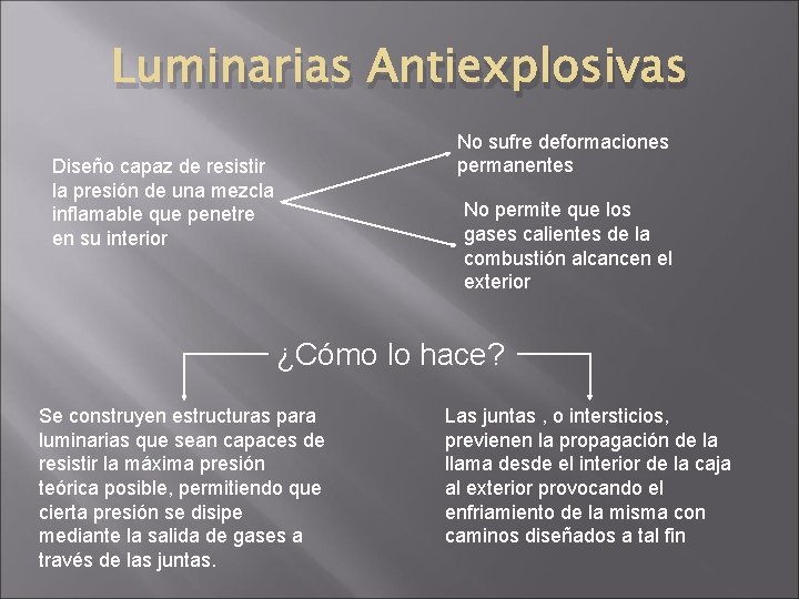 Luminarias Antiexplosivas Diseño capaz de resistir la presión de una mezcla inflamable que penetre