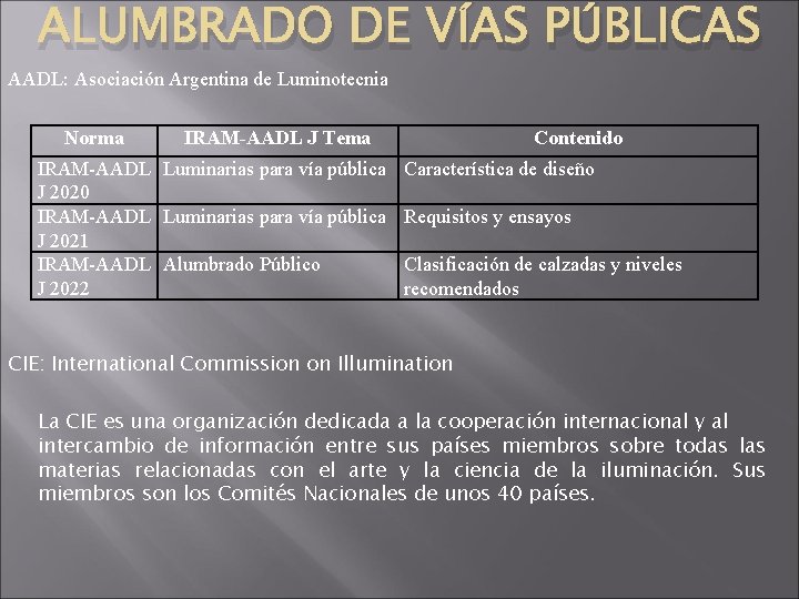 ALUMBRADO DE VÍAS PÚBLICAS AADL: Asociación Argentina de Luminotecnia Norma IRAM-AADL J Tema Contenido