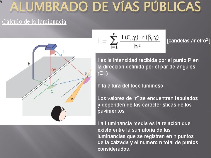 ALUMBRADO DE VÍAS PÚBLICAS Cálculo de la luminancia [candelas /metro 2 ] I es