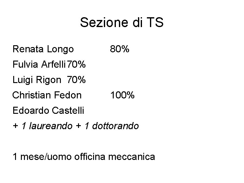 Sezione di TS Renata Longo 80% Fulvia Arfelli 70% Luigi Rigon 70% Christian Fedon