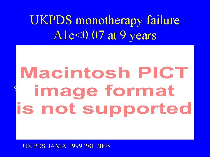 UKPDS monotherapy failure A 1 c<0. 07 at 9 years % UKPDS JAMA 1999