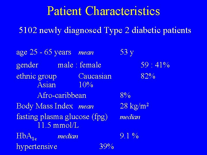 Patient Characteristics 5102 newly diagnosed Type 2 diabetic patients age 25 - 65 years