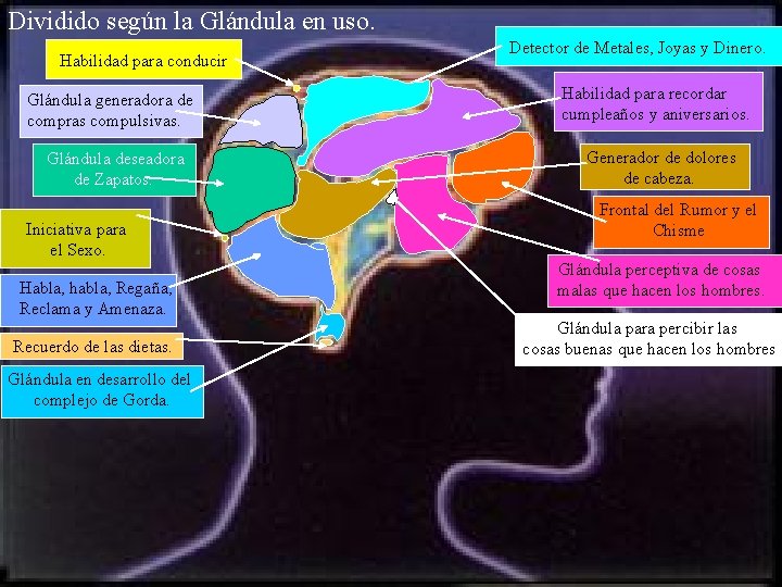 Dividido según la Glándula en uso. Habilidad para conducir. Glándula generadora de compras compulsivas.