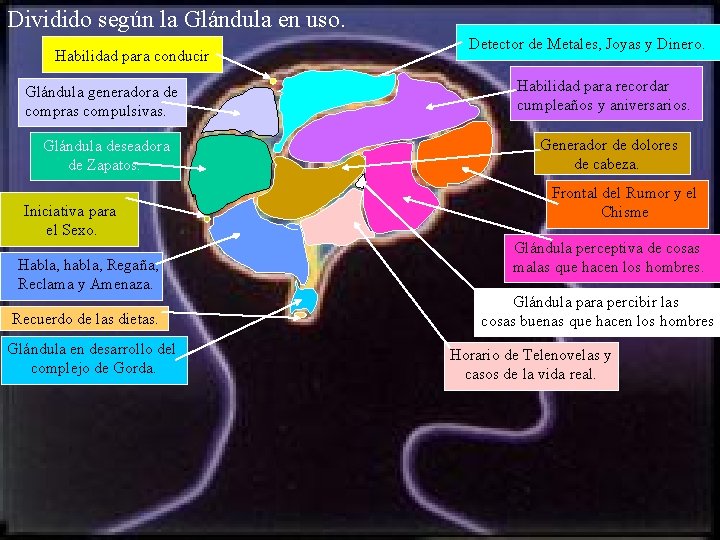 Dividido según la Glándula en uso. Habilidad para conducir. Glándula generadora de compras compulsivas.