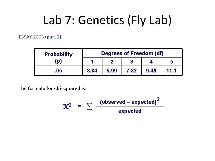 Lab 7: Genetics (Fly Lab) ESSAY 2003 (part 2) Degrees of Freedom (df) Probability