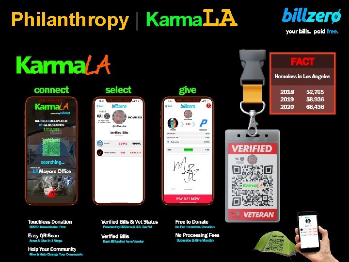 Philanthropy | Karma. LA 
