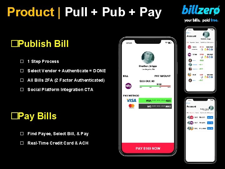 Product | Pull + Pub + Pay �Publish Bill � 1 Step Process �