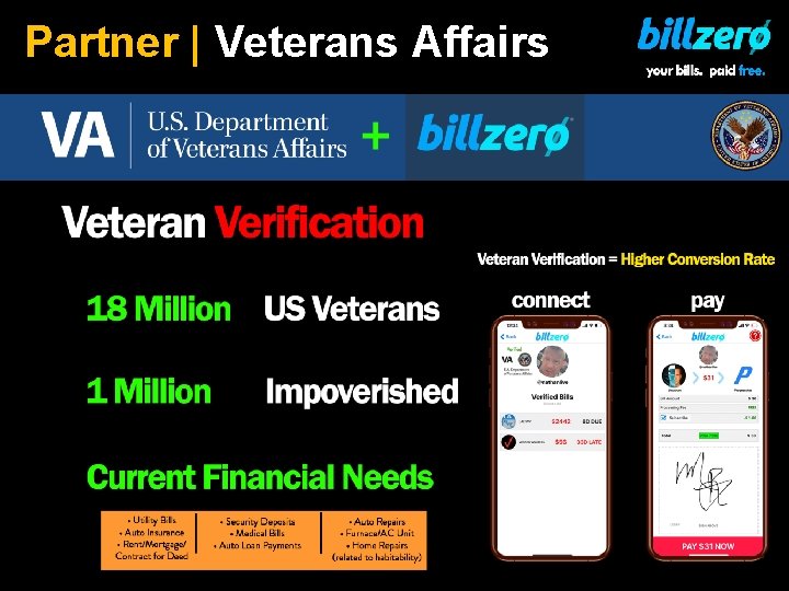 Partner | Veterans Affairs 