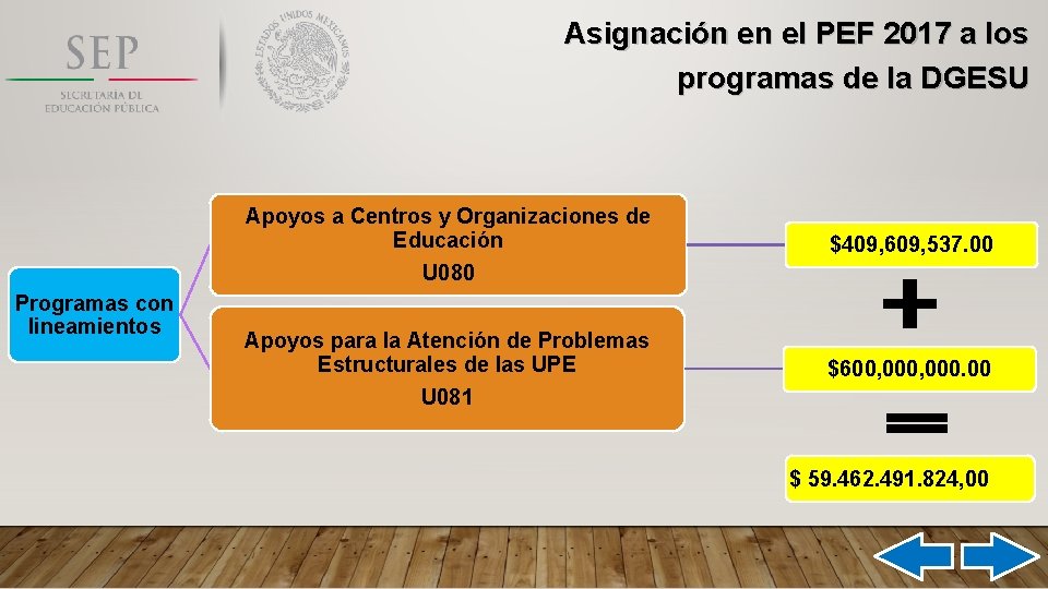 Asignación en el PEF 2017 a los programas de la DGESU Programas con lineamientos