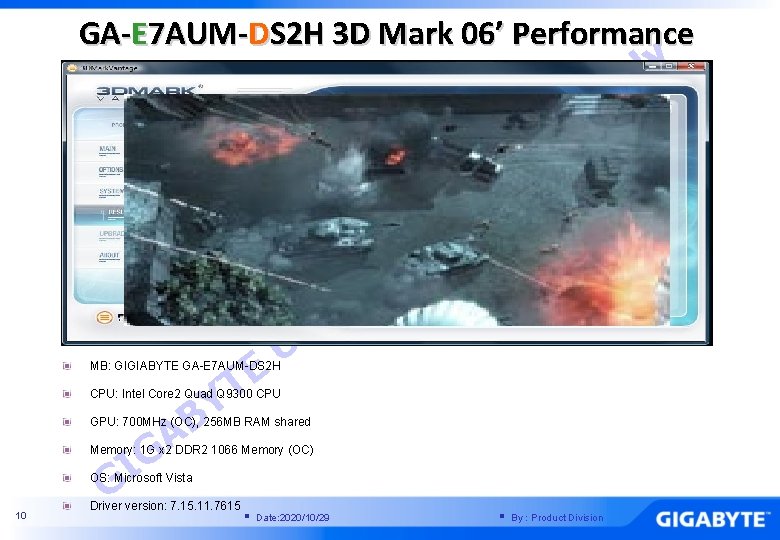 GA-E 7 AUM-DS 2 H 3 D Mark 06’ Performance e s U l