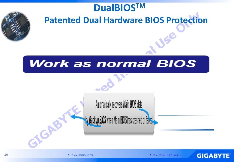 Dual. BIOSTM Patented Dual Hardware BIOS Protection ly e s U l d e