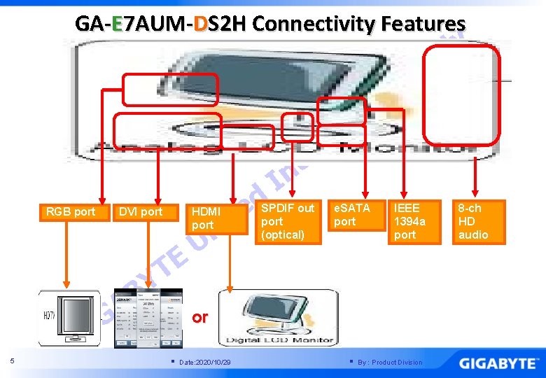 GA-E 7 AUM-DS 2 H Connectivity Features e s U l RGB port DVI