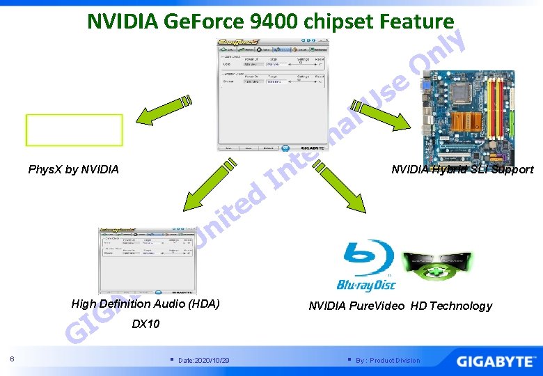 NVIDIA Ge. Force 9400 chipset Feature e s U l Phys. X by NVIDIA