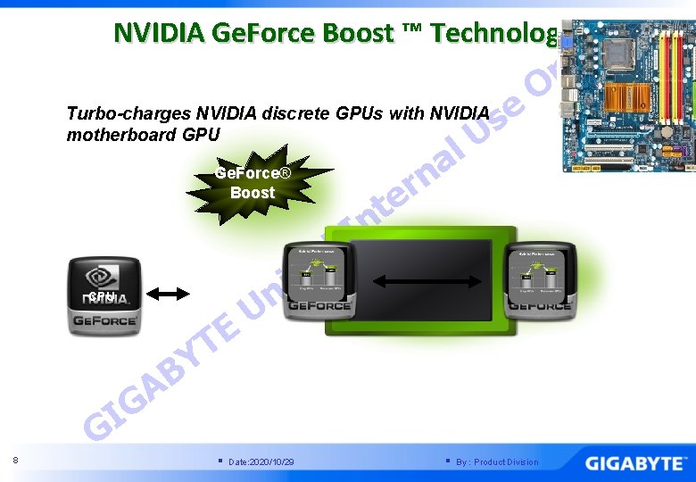 NVIDIA Ge. Force Boost ™ Technology e s U l Turbo-charges NVIDIA discrete GPUs